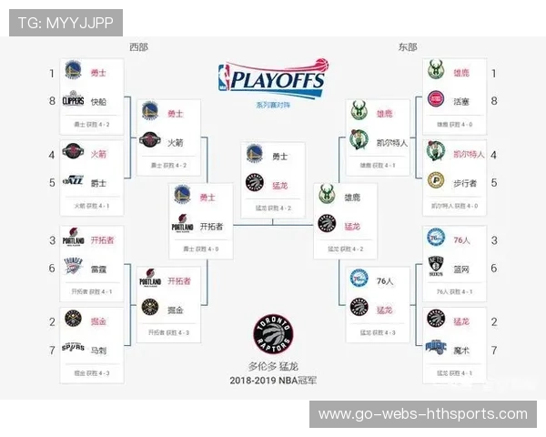 季后赛战术大解析，赢家如何用策略取胜？，季后赛之后打什么比赛